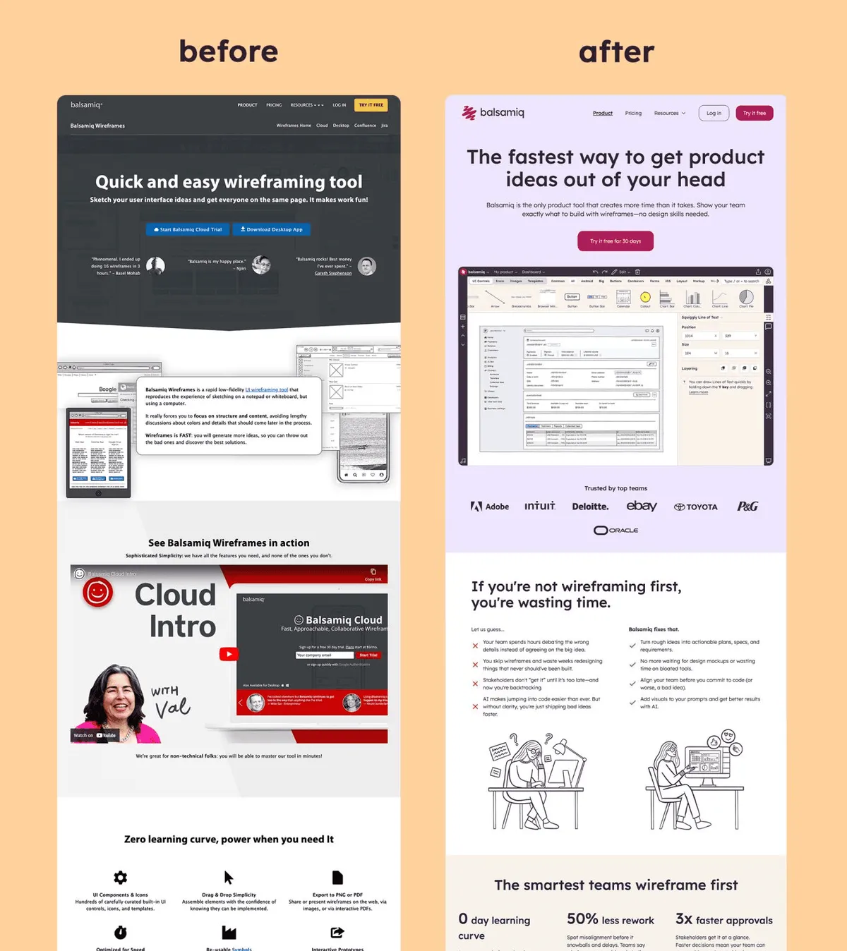 Balsamiq homepage before and after B2B repositioning