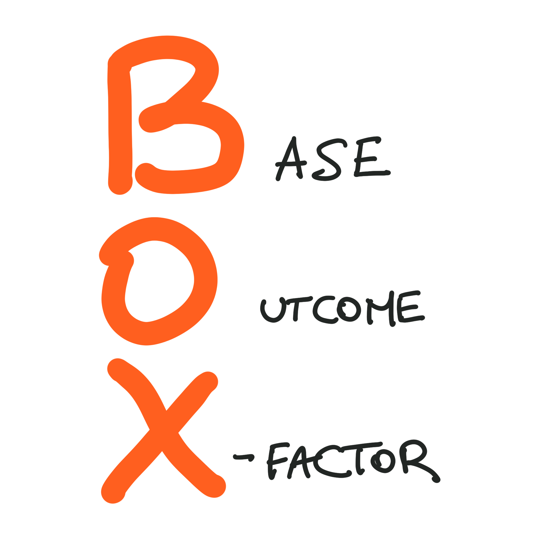 The concept of 5 days: 5 talks per day, 5 minutes per talk, and 5 slides per talk.