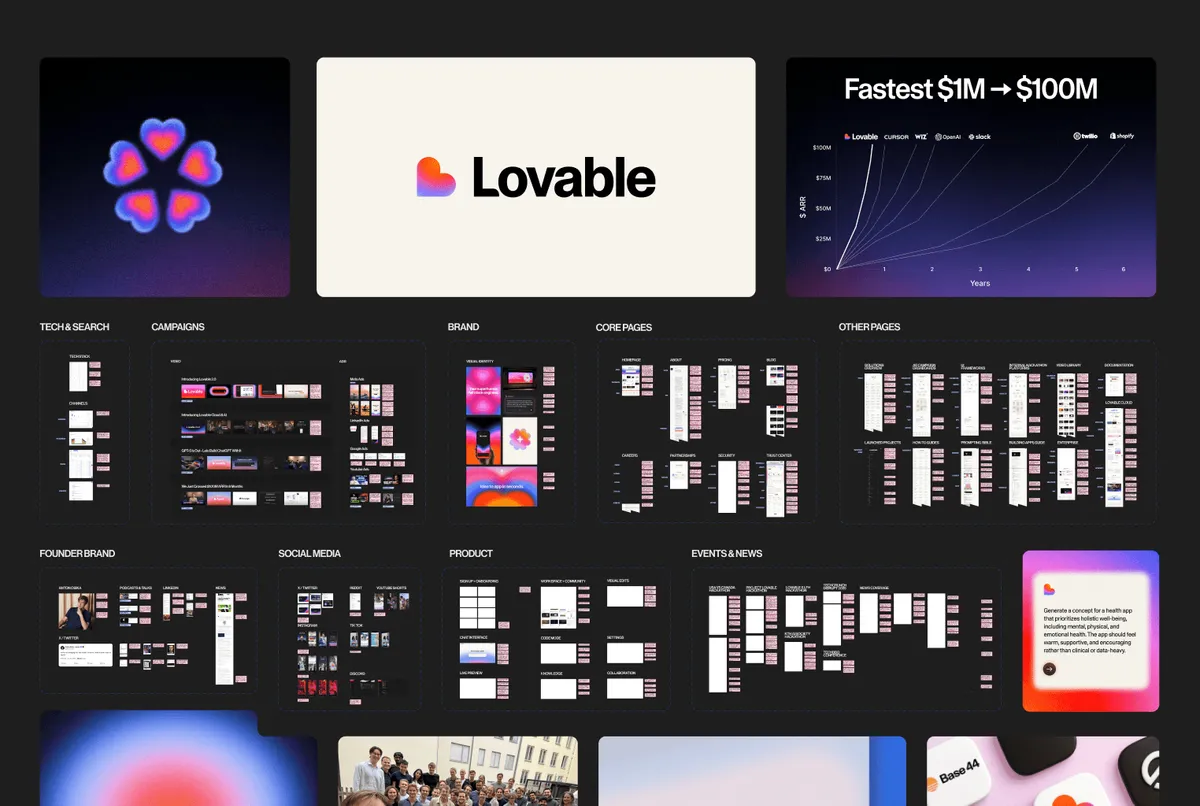 Lovable branding