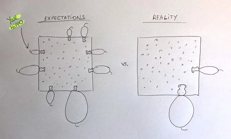 Marble choosing between only two hippos on a crowded board